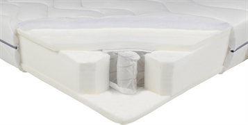 LEEN BAKKER COMFORT 400 HEAVEN LEEN BAKKER COMFORT 400 HEAVEN