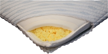 TEMPUR PRIMA® SMARTCOOL™ MEDIUM