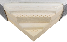 LATTOFLEX OPTIMUM FUSION